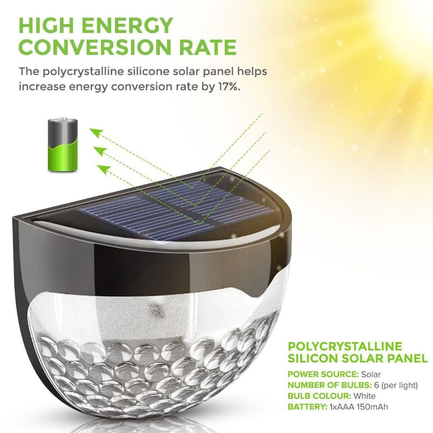 Blue tit Solar Fence Toppers Pack of 2